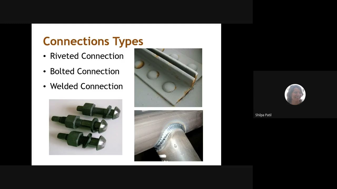Design of Bolted Connections   Introduction