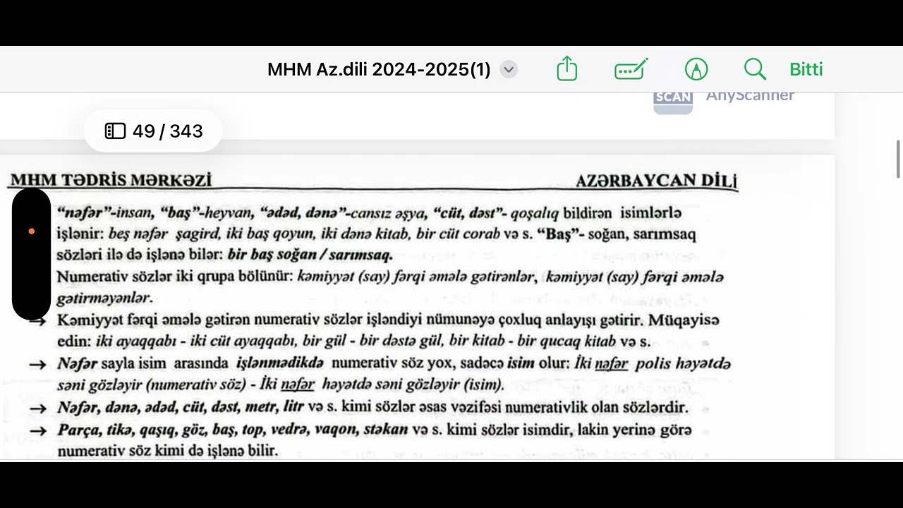 “Say” Əsas məqamlar.