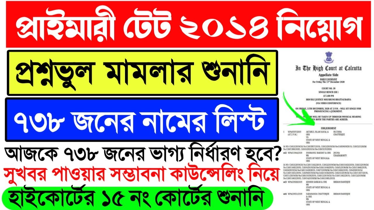 Primary TET 2014 Wrong Question Case Hearing।16500 Primary 2014 Counseling News Today।2nd Merit List