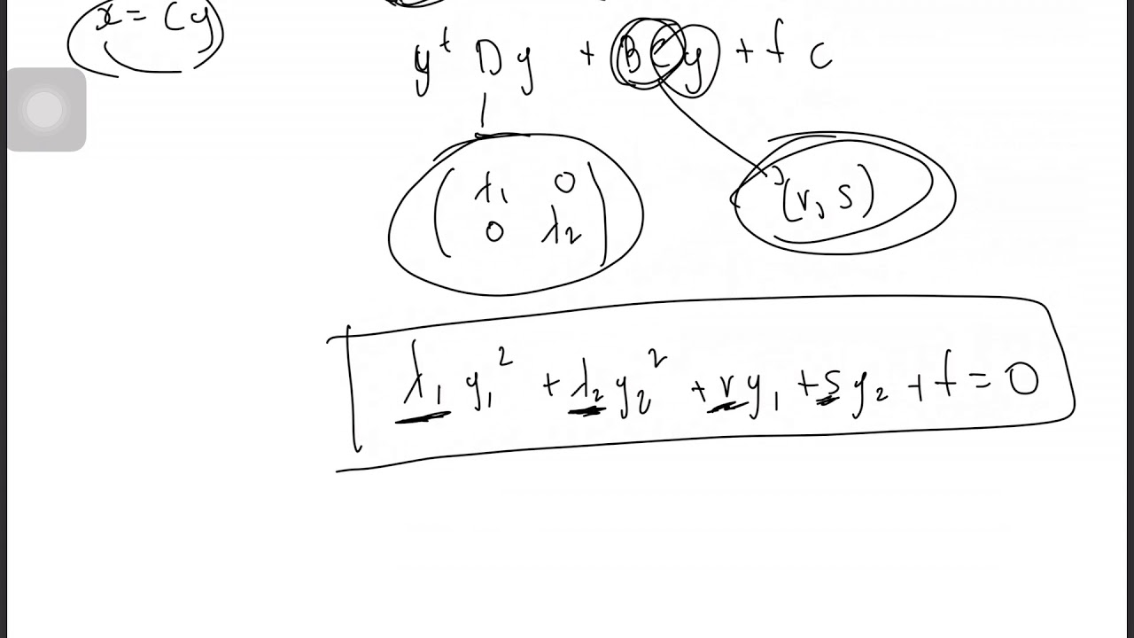 Álgebra Lineal. Rotación de ejes en secciones cónicas.