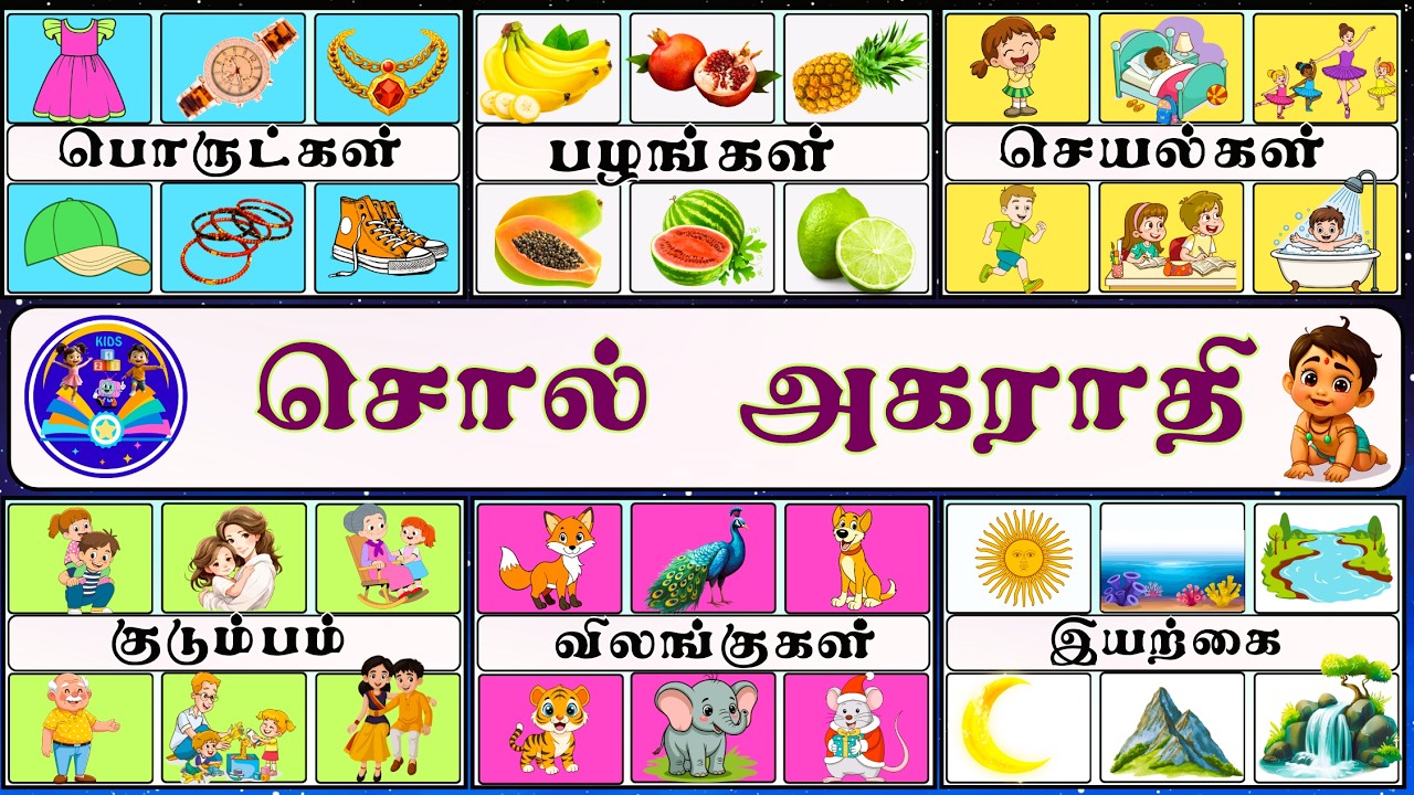 சொல் அகராதி | அடிப்படை தமிழ் சொற்கள் | Basic Tamil Words for kids | @KIDS123TV-BTK|
