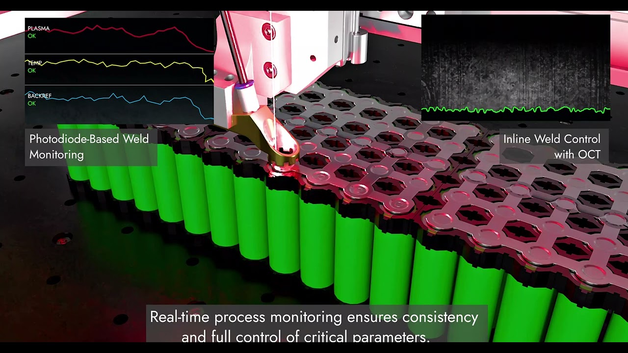 RMA Battery Laser Welding Machines | Fast, Precise & Custom Solutions for Battery Production