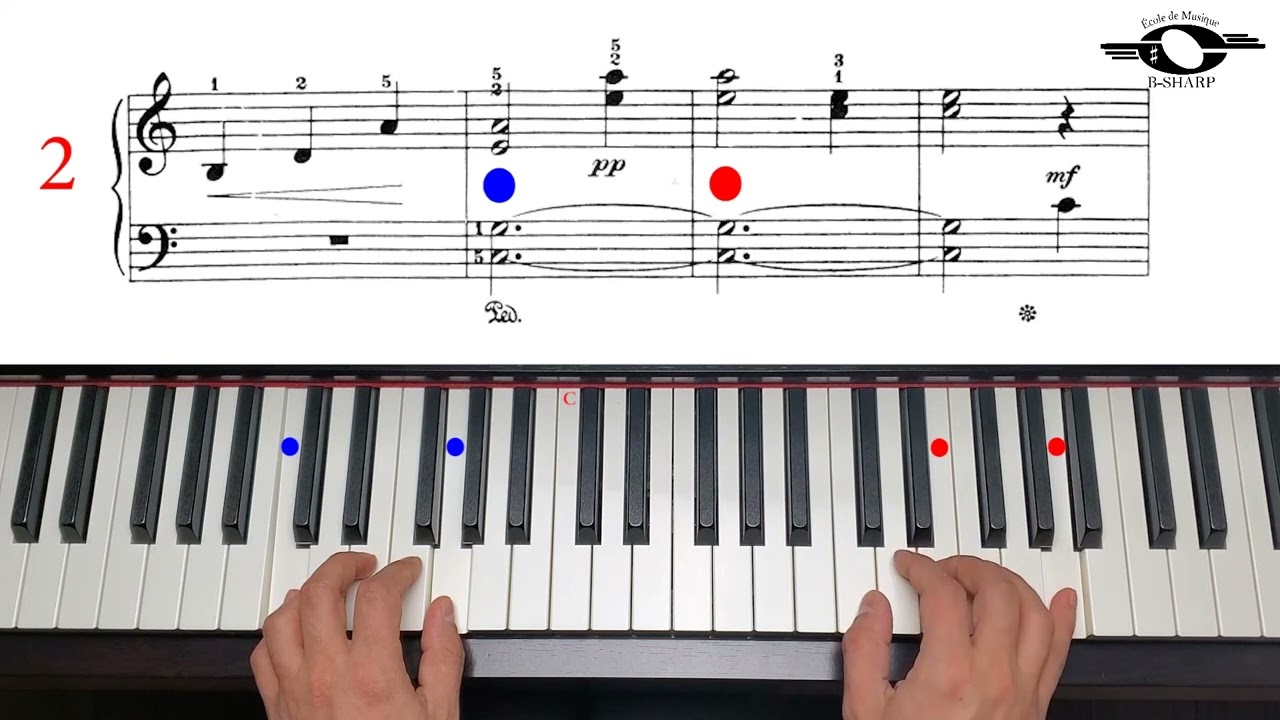 The Beautiful Blue Danube, Slow version, John Thompson`s easiest piano course, Part 4
