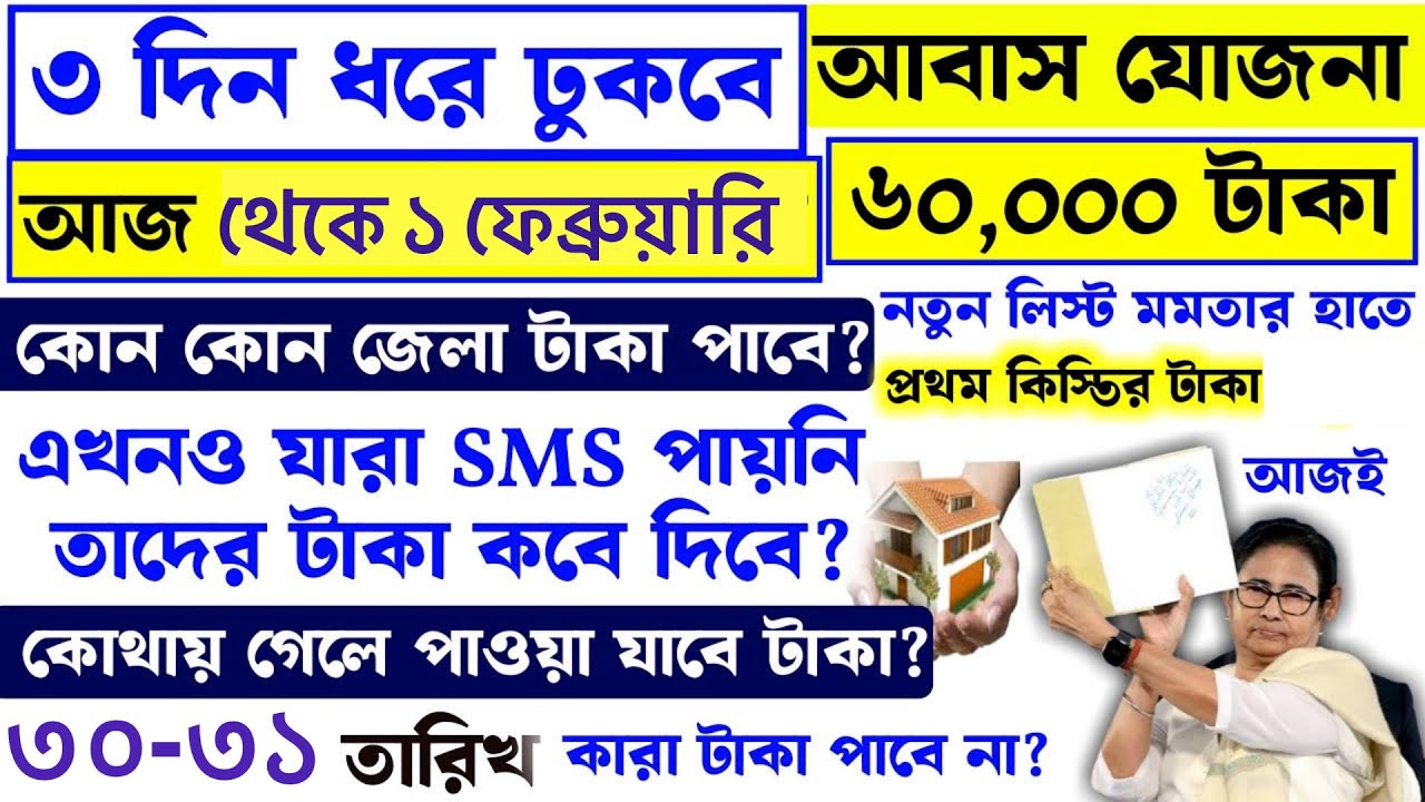 আজ থেকে ৩ দিনের মধ্যে ঢুকবে টাকা ঘোষণা মমতার এরা পাবে না টাকা বাংলার বাড়ি | banglar bari taka live
