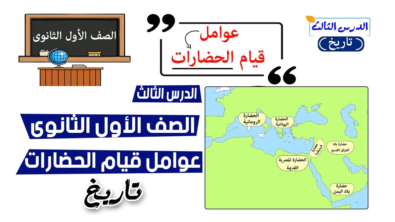 عوامل قيام الحضارات للصف الاول الثانوى
