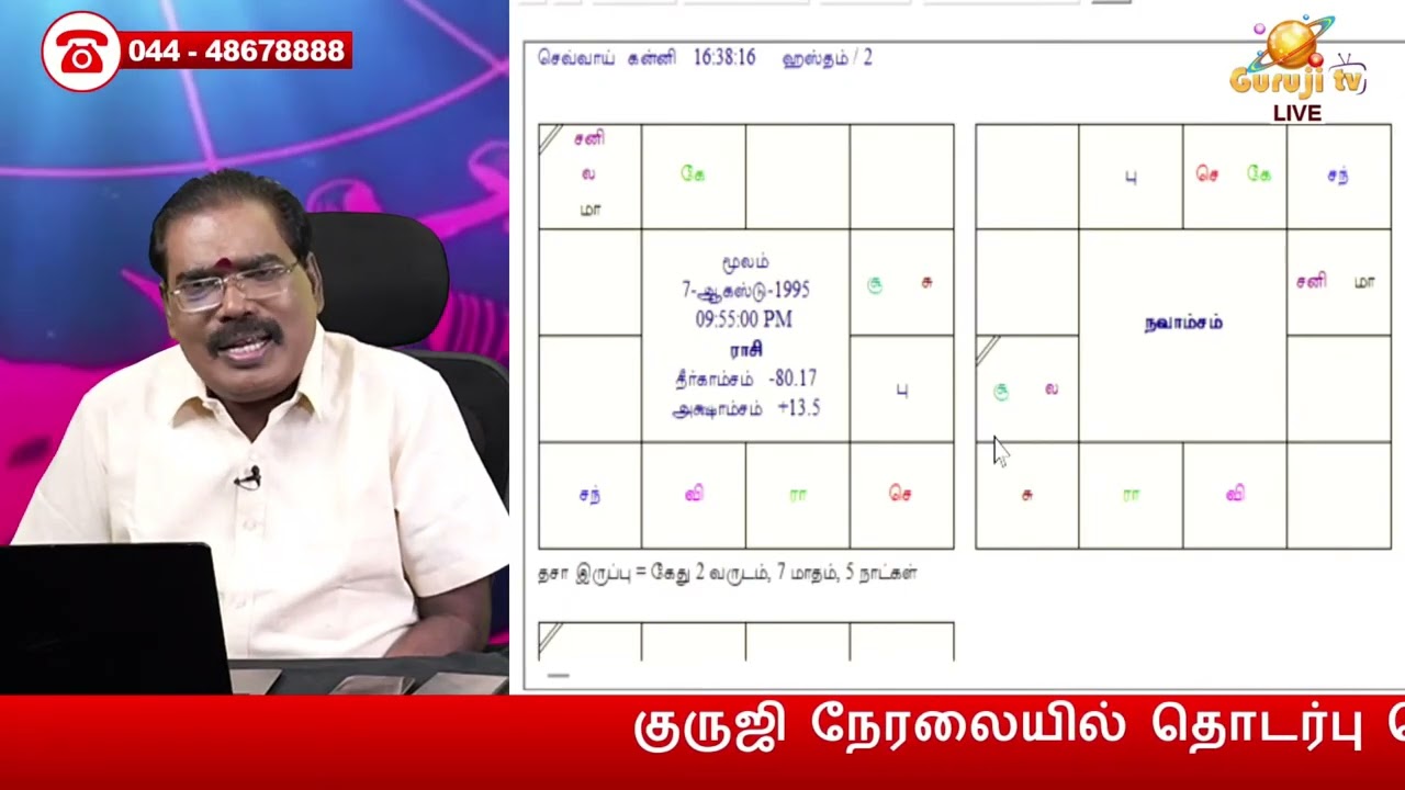 மீன லக்னம்.சந்திர தசை கெடுதல் செய்கிறது. வாழ்க்கை எப்படி இருக்கும் ஐயா?ஜாதகம்.