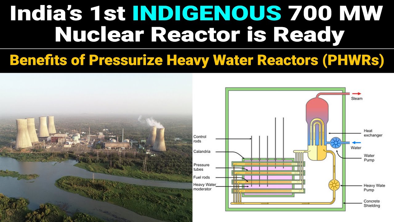 India’s 1st Indigenous Nuclear Reactor is Ready | Benefits of Pressurize heavy water reactors PHWRs