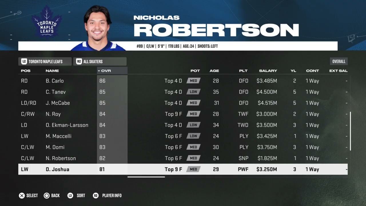 NHL 26 Toronto Maple Leafs Overall Player Ratings