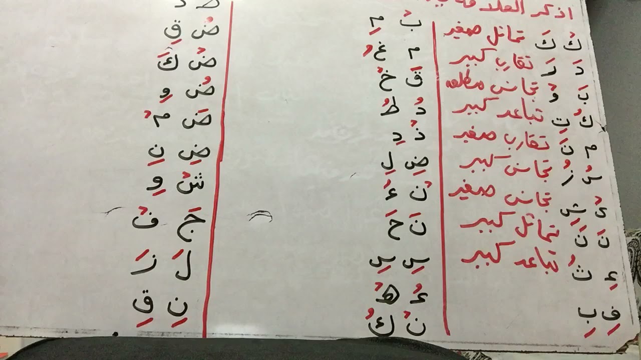 🌺 امتحان ١🌺 اذكر العلاقه بين الحرفين مبينا صفة الحرف 🍎🍏