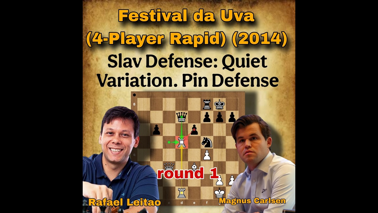 R Leitao vs Carlsen, 2014 | round 1 | #lifestyle