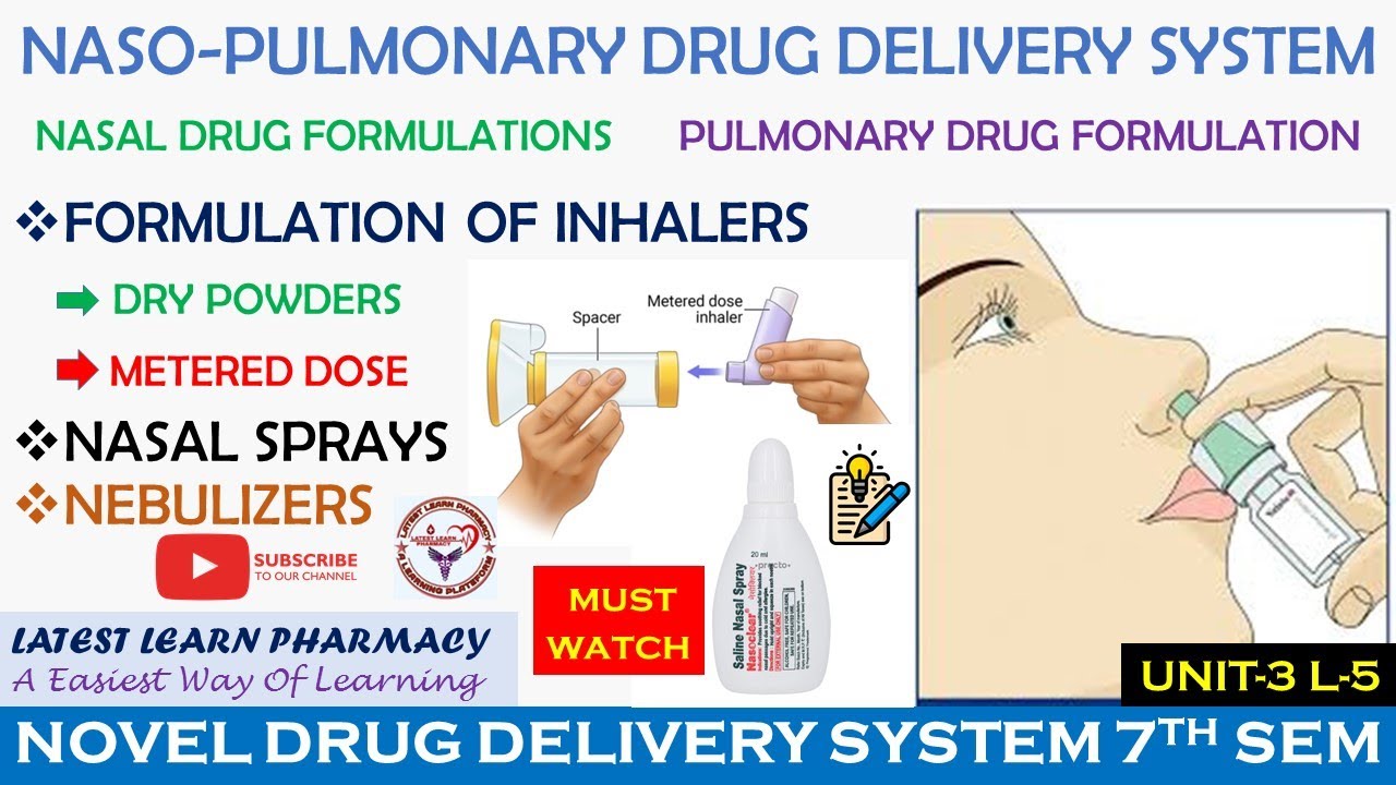 Naso-Pulmonary Formulation | Formulation of Inhalers Nasal Sprays & Nebulizers | NDDS U-3 L-5
