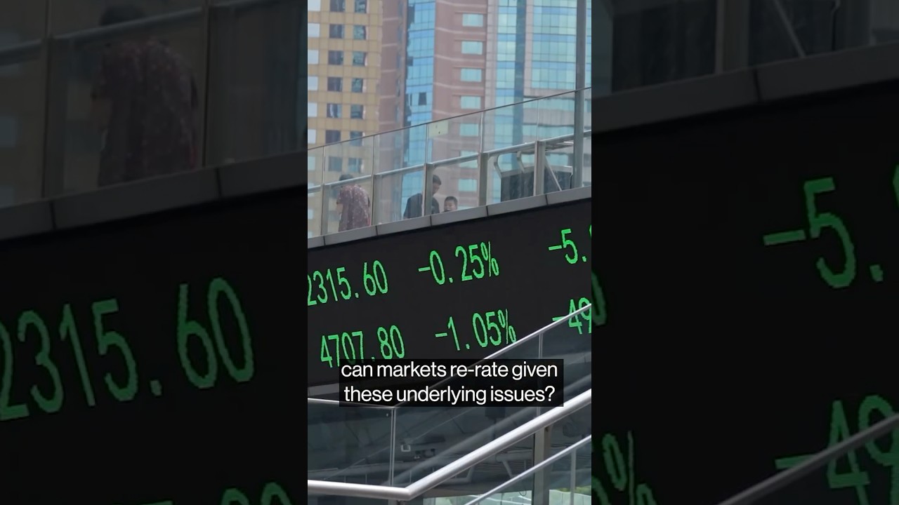 Is China's Stock Market Rally Here to Stay?