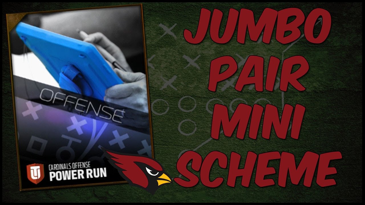 Madden 17 Tips | Cardinals Playbook - Singleback Jumbo Pair Mini Scheme