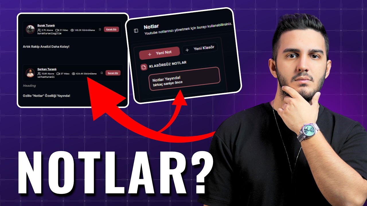 YouTube'da Rakip Analizi ve Araştırma Artık Çok Daha Kolay!