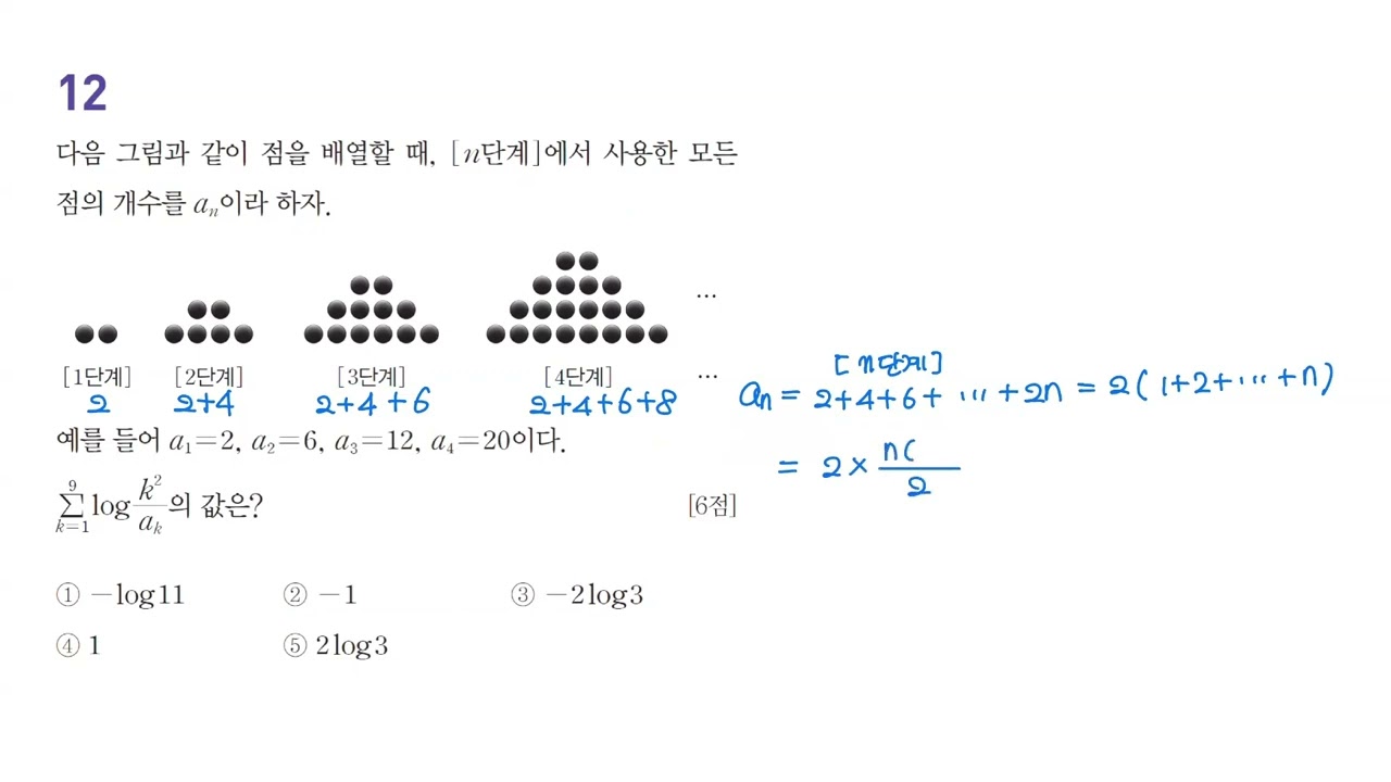 대수하 부록 실모1회 12