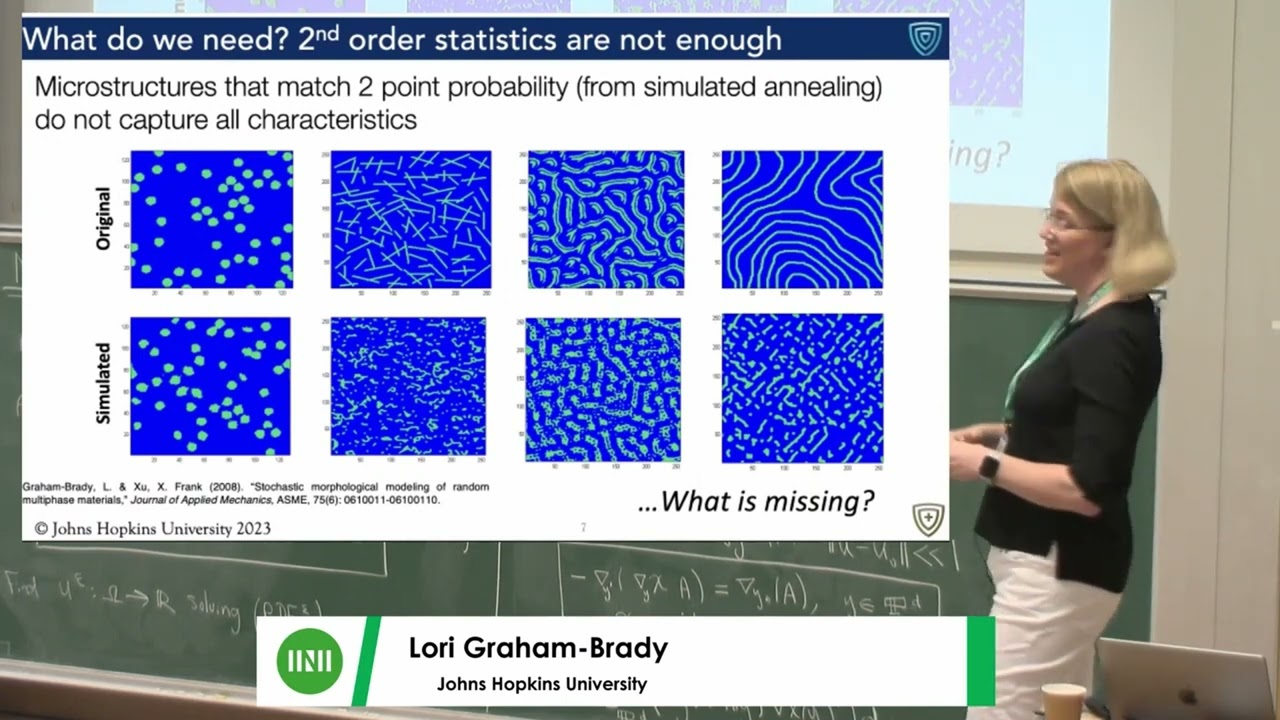 Prof. Lori Graham-Brady | Data-Driven UQ-Enhanced Approaches for Materials Design