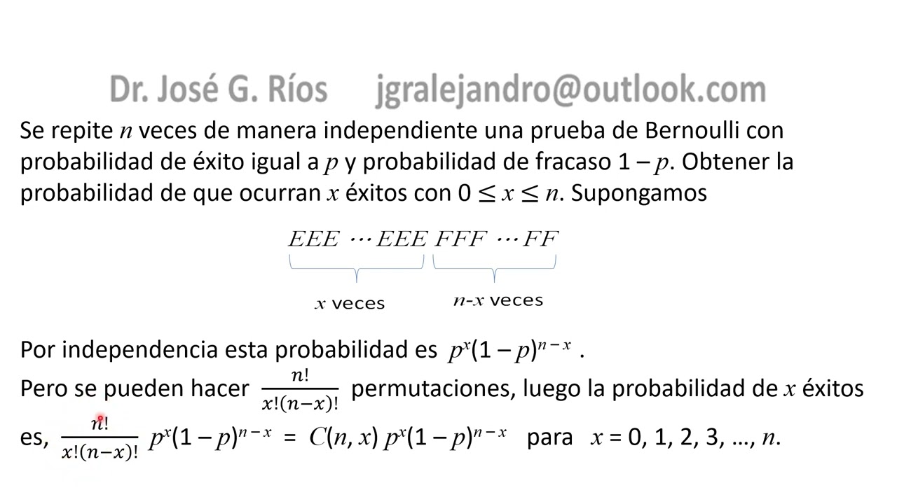 Distribución Binomial
