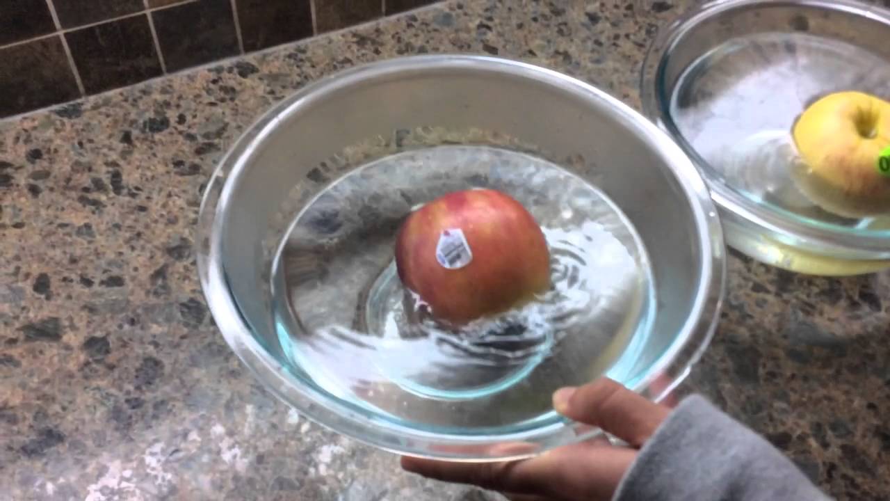 Proof Organic Produce Is Grown With Chemicals