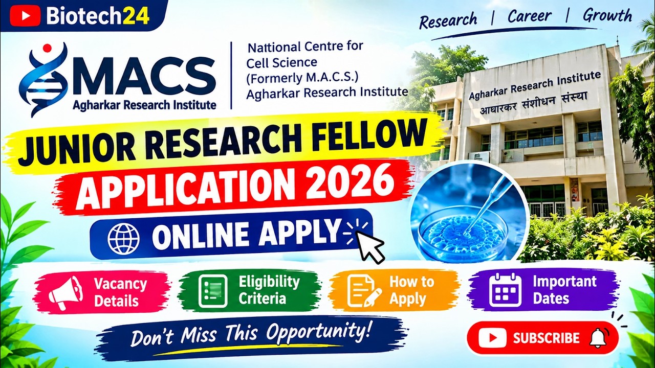 MACS-Agharkar Research Institute JRF 2026 | Junior Research Fellow | ₹37,000 + HRA, Online Interview