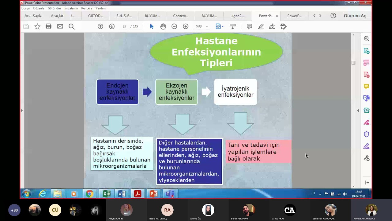 19 Nisan 2021 - Enfeksiyon Hastalıkları ve Sterilizasyon ve Dezenfeksiyon Yöntemleri (1. Oturum)