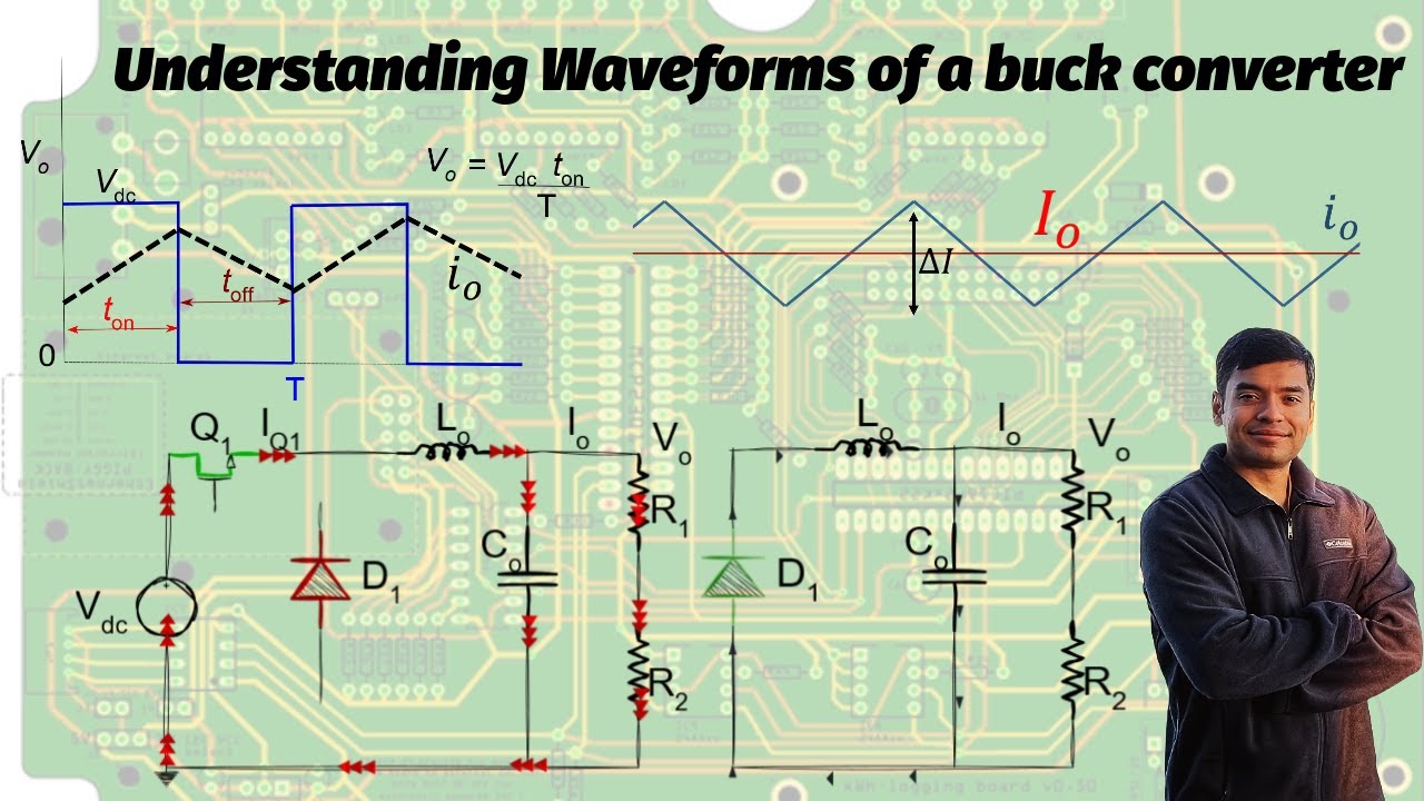 Basic Waveforms in Buck Converters | Switched Node Voltage | Output Current