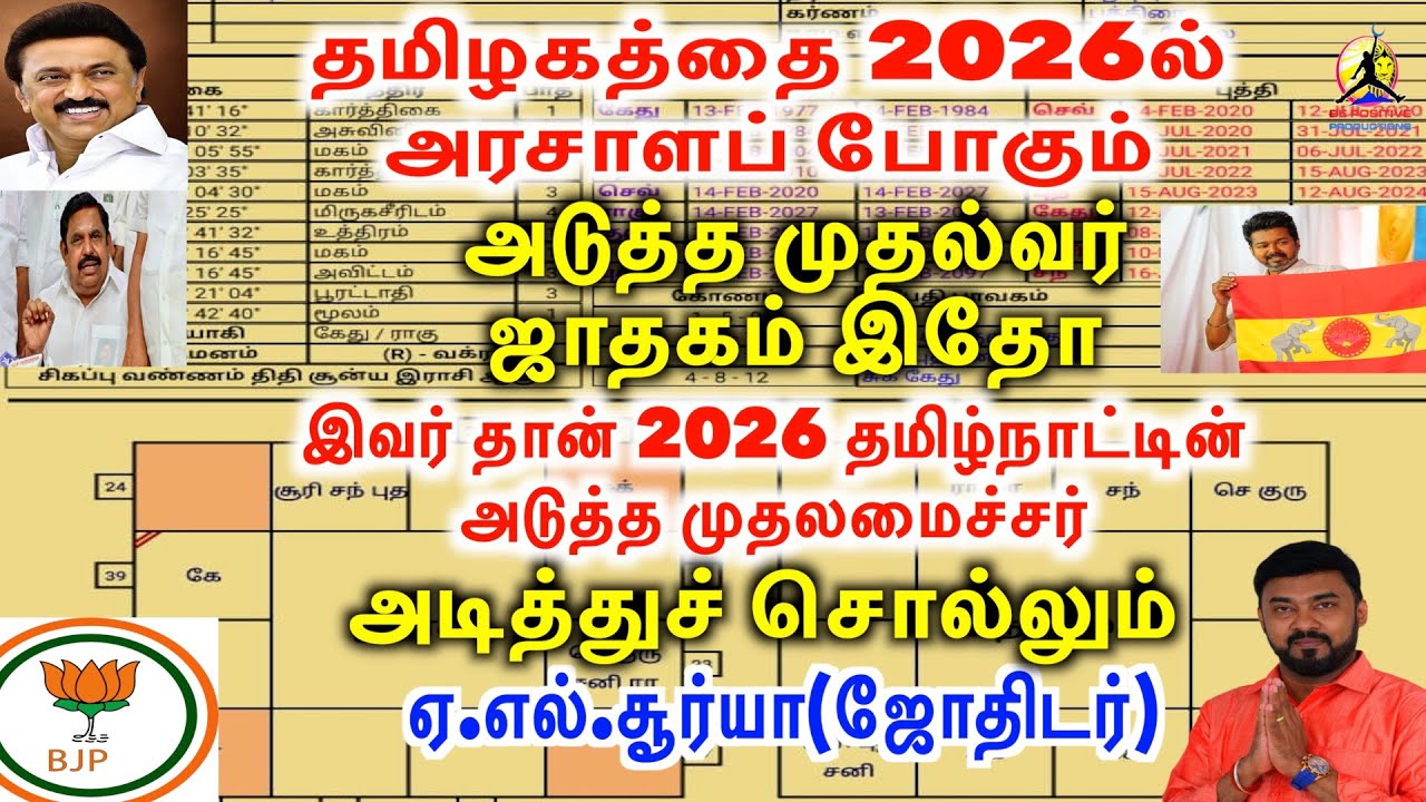 தமிழகத்தை 2026ல் ஆளப் போகும் அடுத்த முதல்வர் ஜாதகம் | Next CM Horoscope of Tamilnadu | A.L.Suriya |