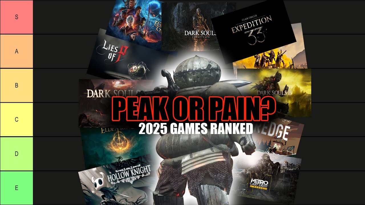 All My 2025 Games Ranked (No Bias… Maybe)