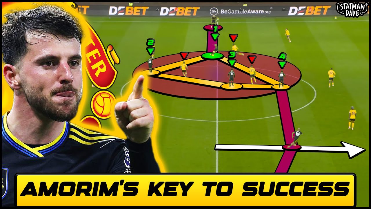Why Amorim MUST KEEP USING His 3-6-1 | Wolves 1-4 Man Utd