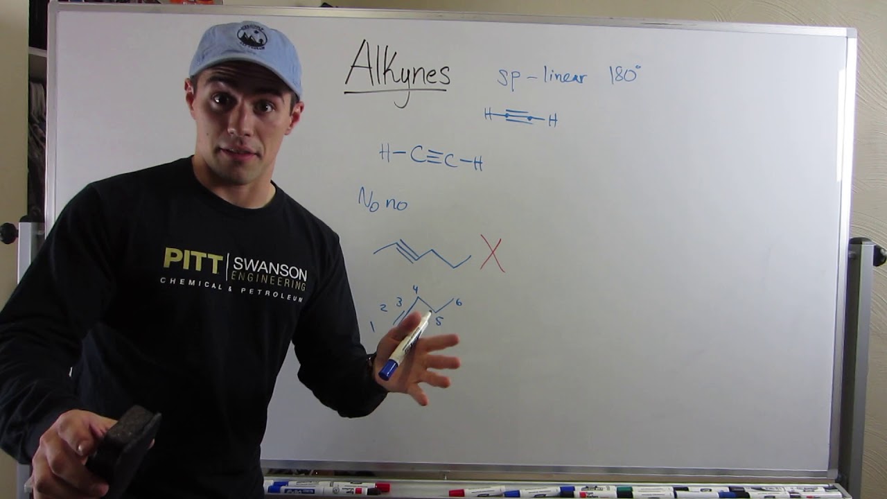 Intro to Alkynes--How to Make Them and Other Alkyne Basics