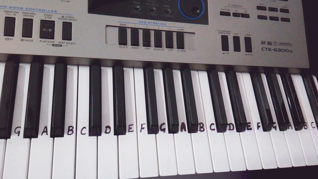 Jimmi jimmi jimmi aaja aaja  Disco Dancer| Keyboard tutorial|Harmonium|Slowly played in end|piano