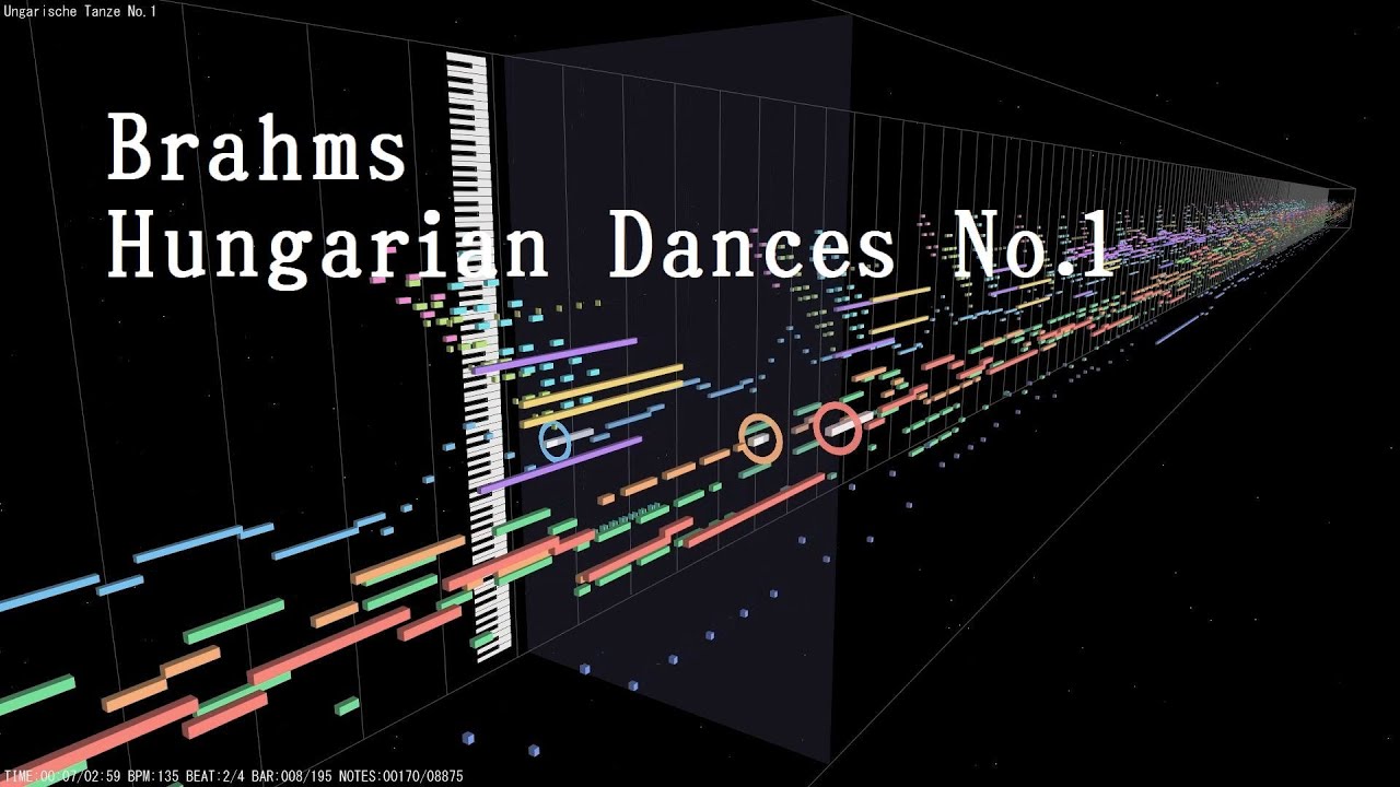 Brahms - Hungarian Dances No.1 | MIDITrail
