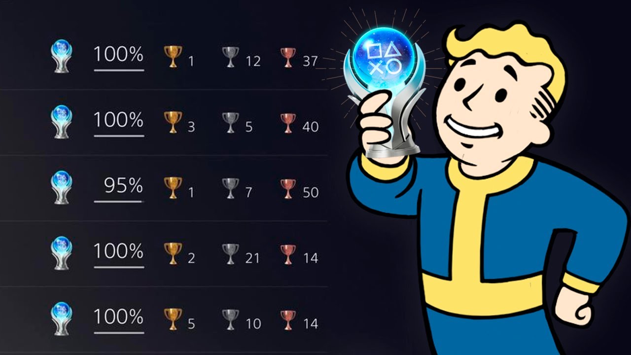 My Platinum Trophy Collection!