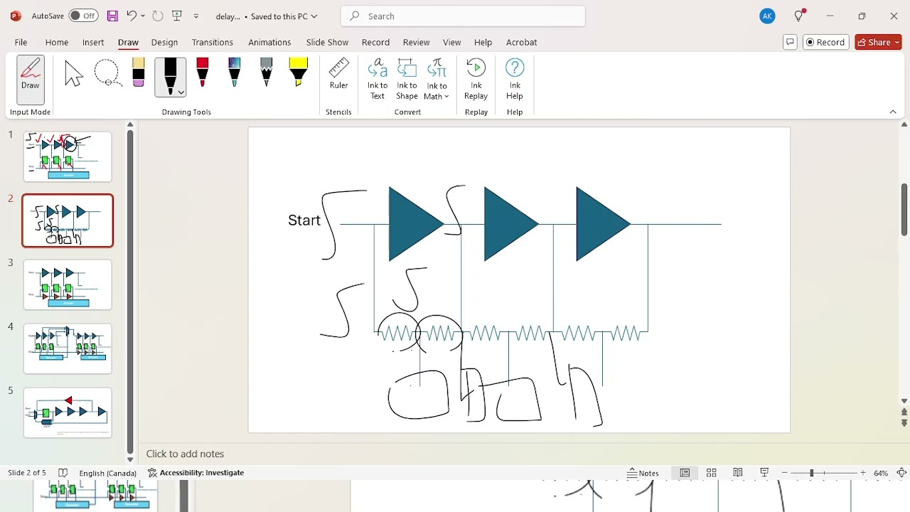 Delay Line TDCs: An In-Depth Overview