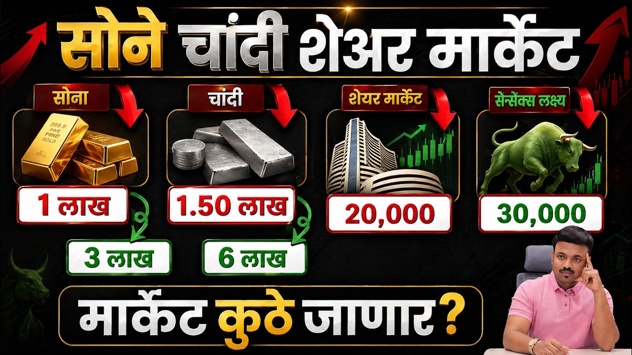 शेअर बाजार, सोने आणि चांदीमध्ये गुंतवणूकदार तोट्यात? Sanket Awate