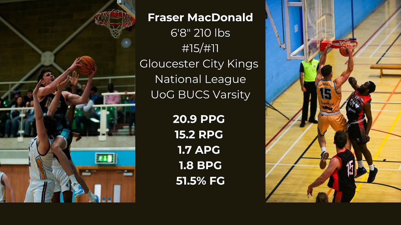 Fraser MacDonald - 6'8
