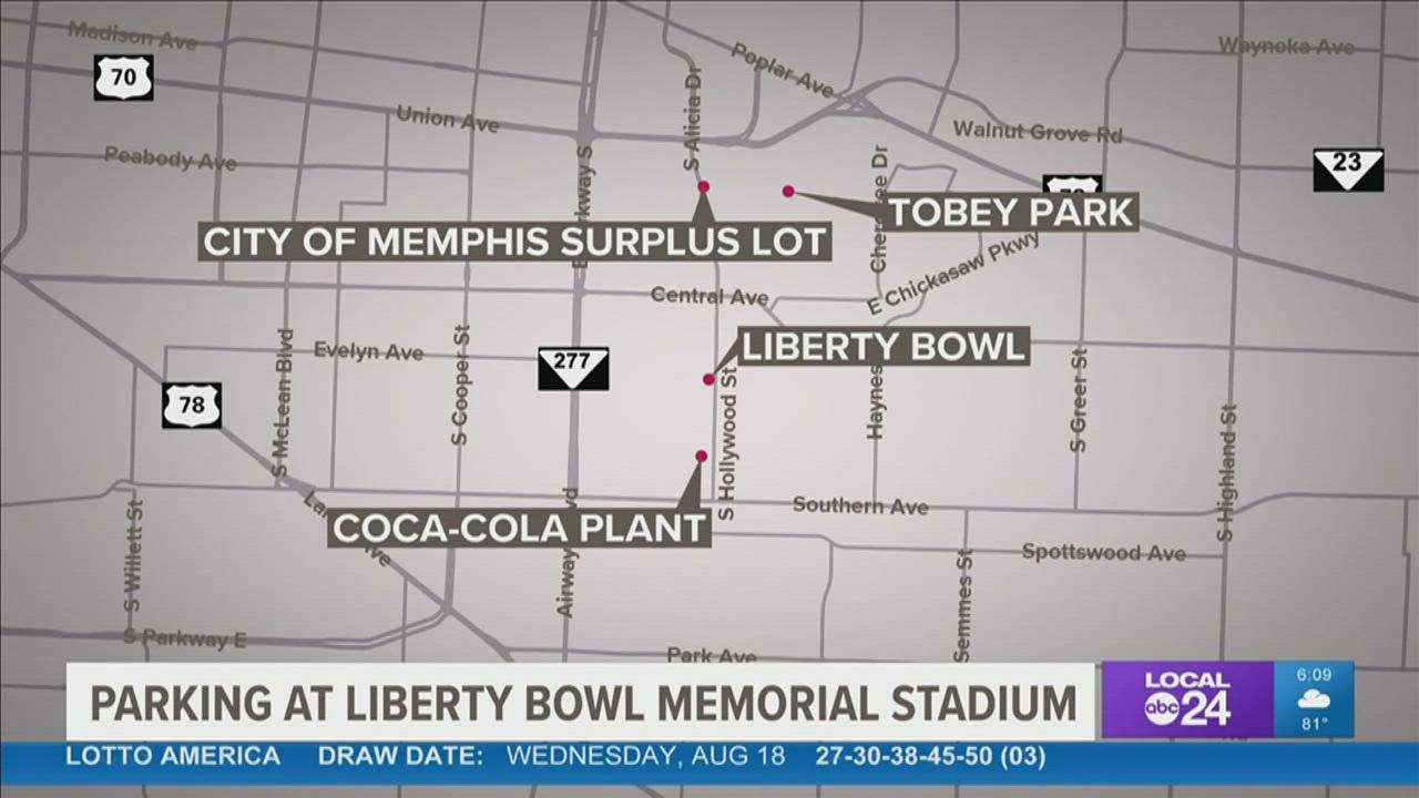 Where to park when headed to football games at Liberty Bowl Memorial Stadium
