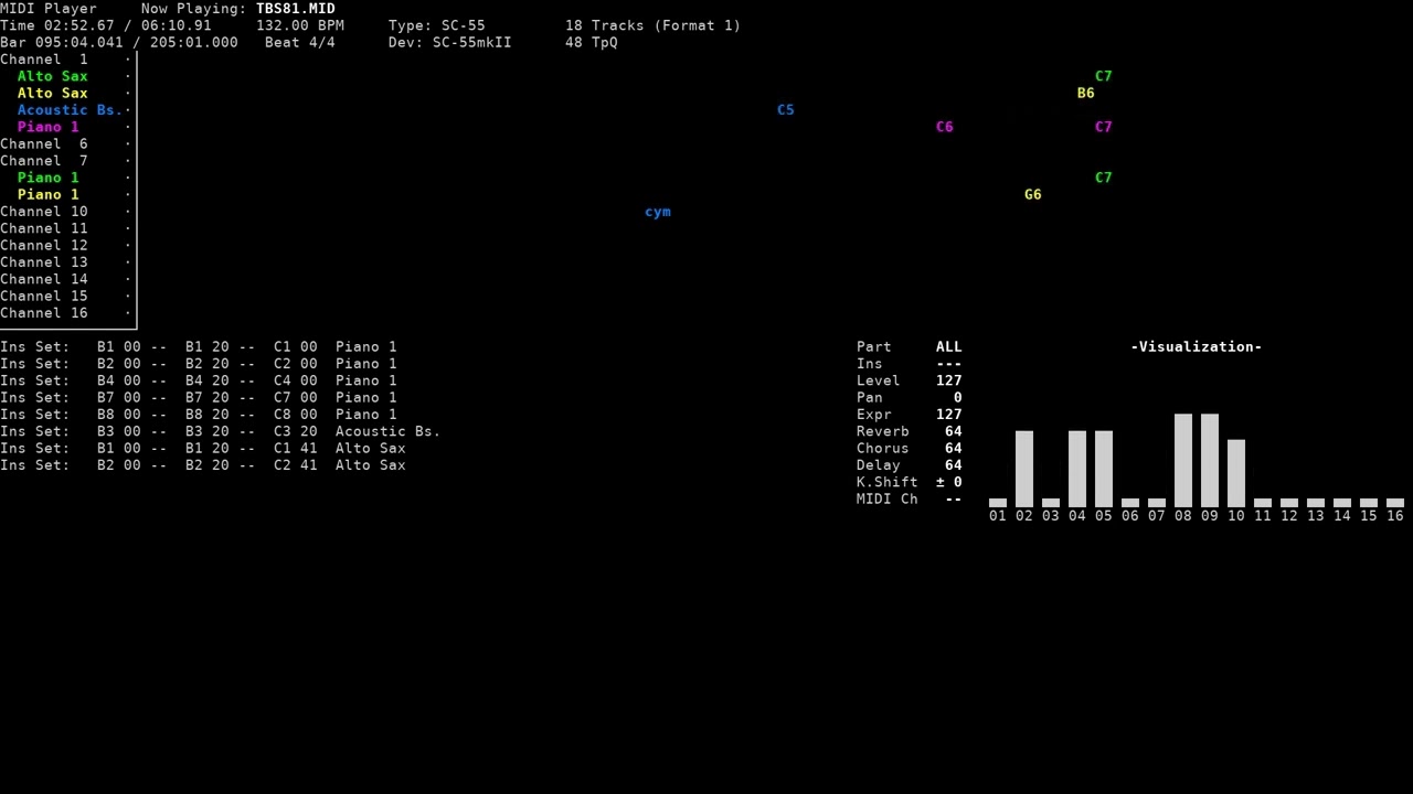 Staff Roll - Tokyo Twilight Busters (NEC PC-9801, SC-55)