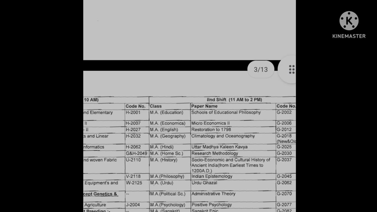 Even semester Date sheet 2022/ ccs University exams 2022