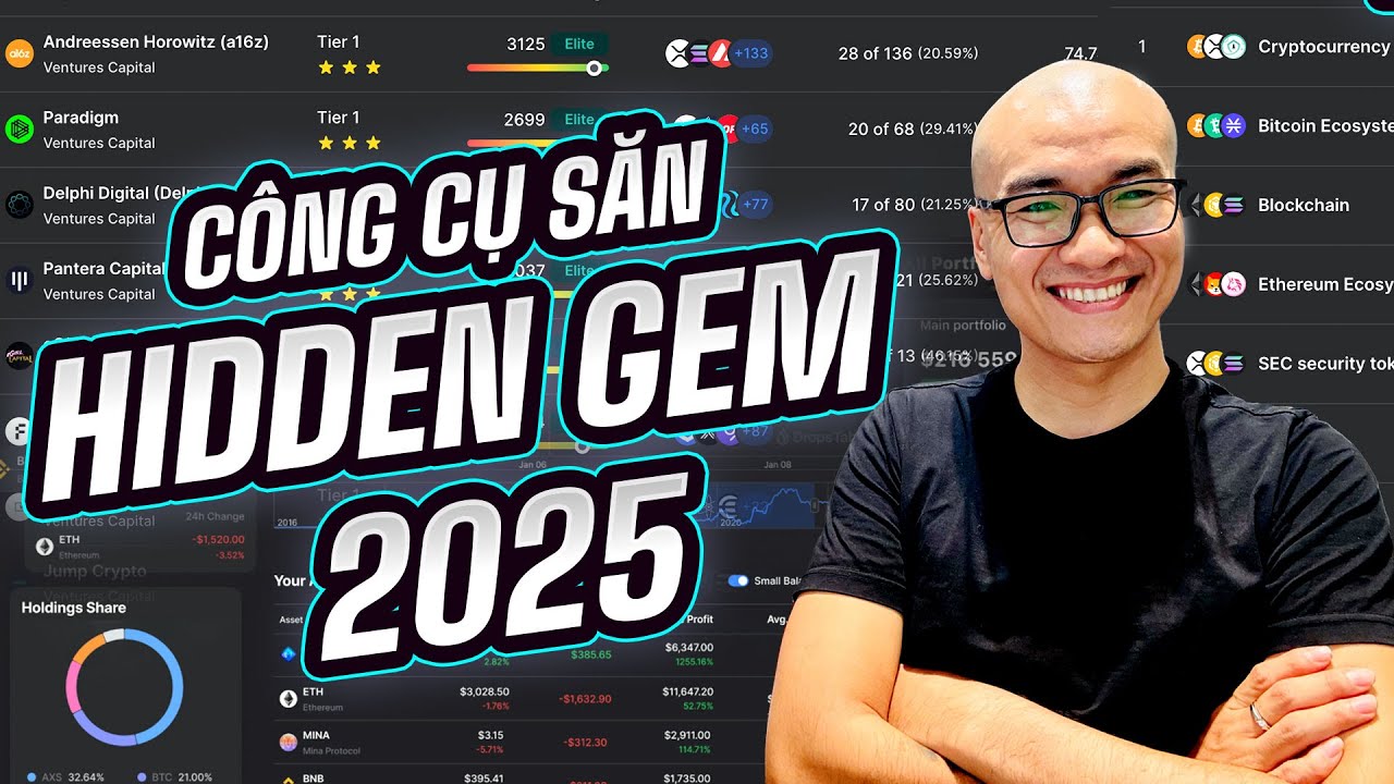 Hướng Dẫn Sử Dụng Dropstab To&agrave;n Tập: C&ocirc;ng Cụ Theo D&otilde;i Crypto Đỉnh Cao 2025 | L&ecirc; Duy Crypto Man