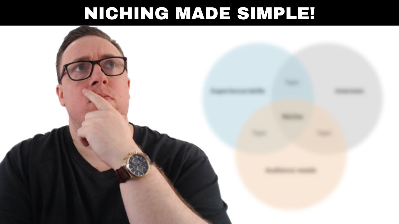 How To FIND A Hypnosis Niche (MADE SIMPLE) - Scott Jansen