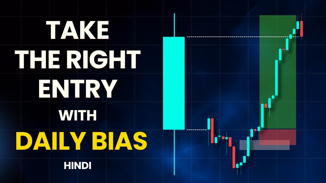 The Secret to Finding Daily Bias (Understand Market Intention)