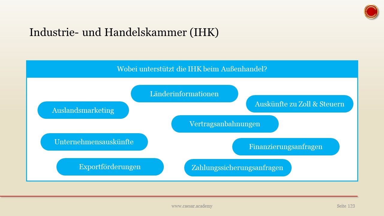 Wie kann die Industrie- und Handelskammer beim Au&szlig;enhandel unterst&uuml;tzen?