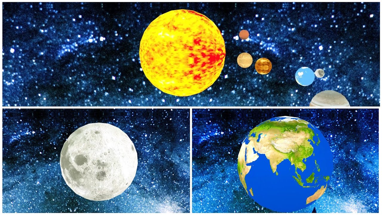 Не поверите... Хронология открытия планет Солнечной системы.  Когда это случилось