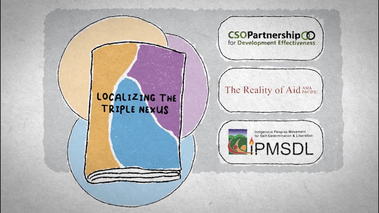 Localizing the Triple Nexus Research Video Highlights