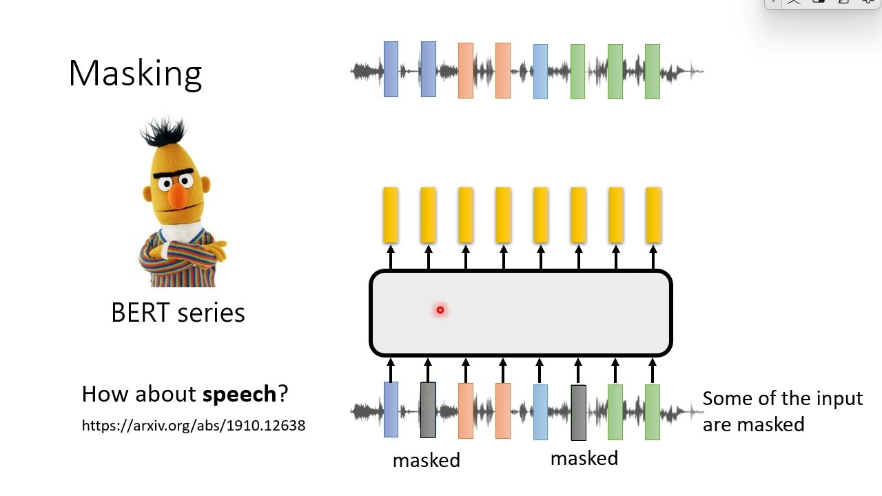 【機器學習 2022】語音與影像上的神奇自督導式學習 (Self-supervised Learning) 模型