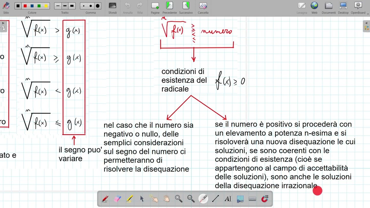 disequazioni irrazionali parte 2