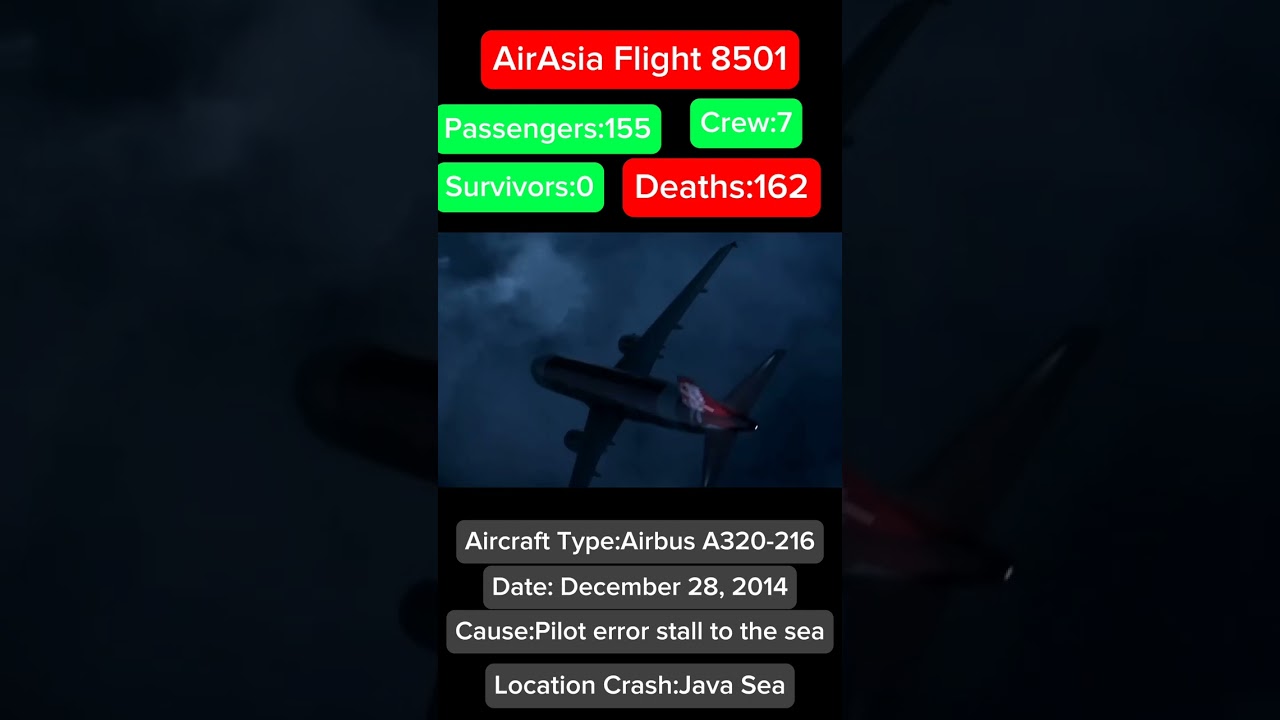 AirAsia Flight 8501 crash #Airplane #airasia #flight