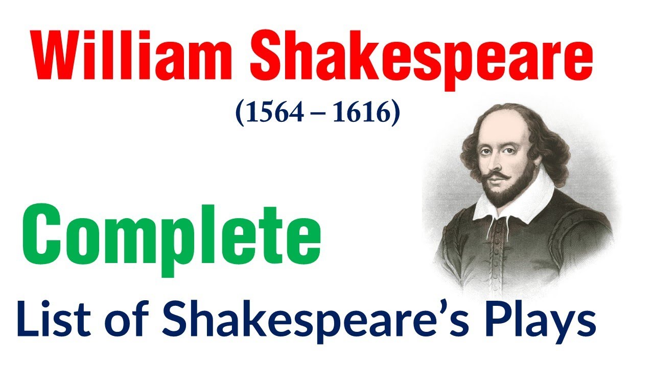 William Shakespeare Dramas| List of William Shakespeare Plays | William Shakespeare