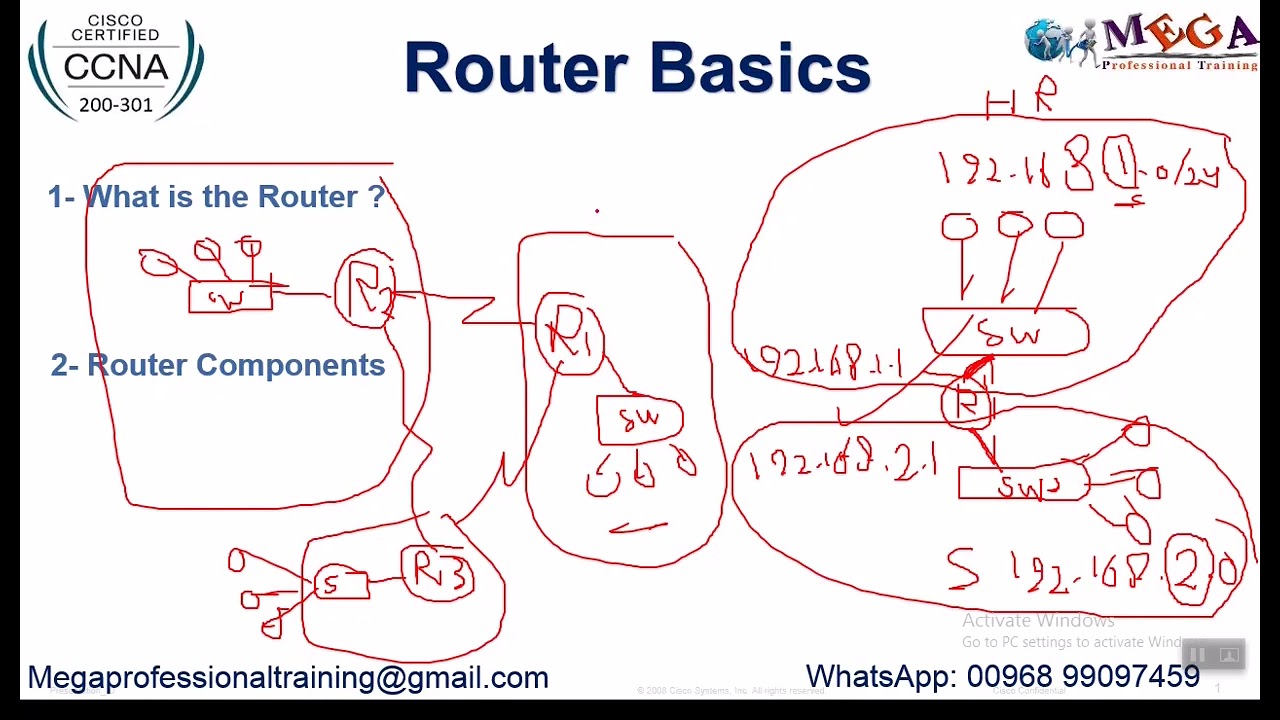 Cisco Router Basic Configuration شرح بالعربي