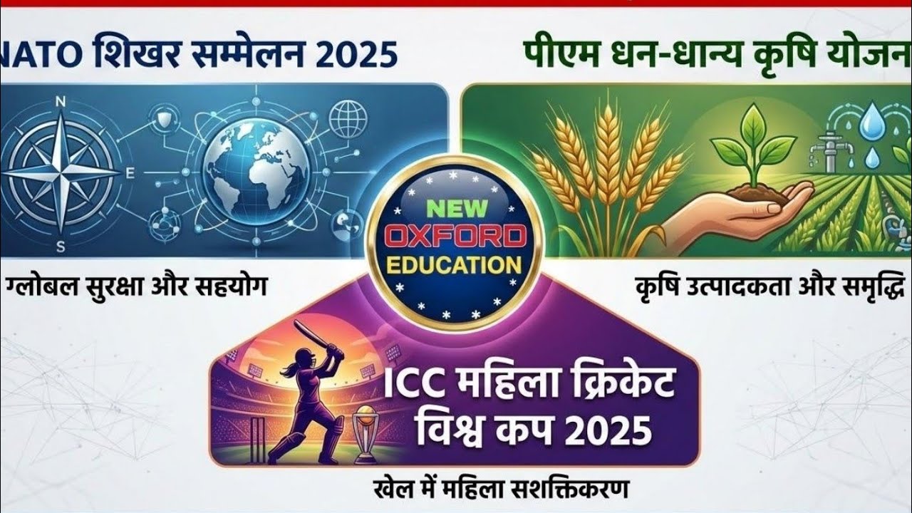 Current Affairs for 72nd BPSC AEDO 